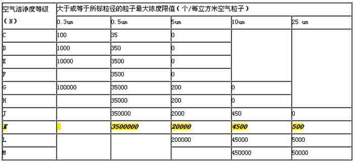 我們的優(yōu)勢